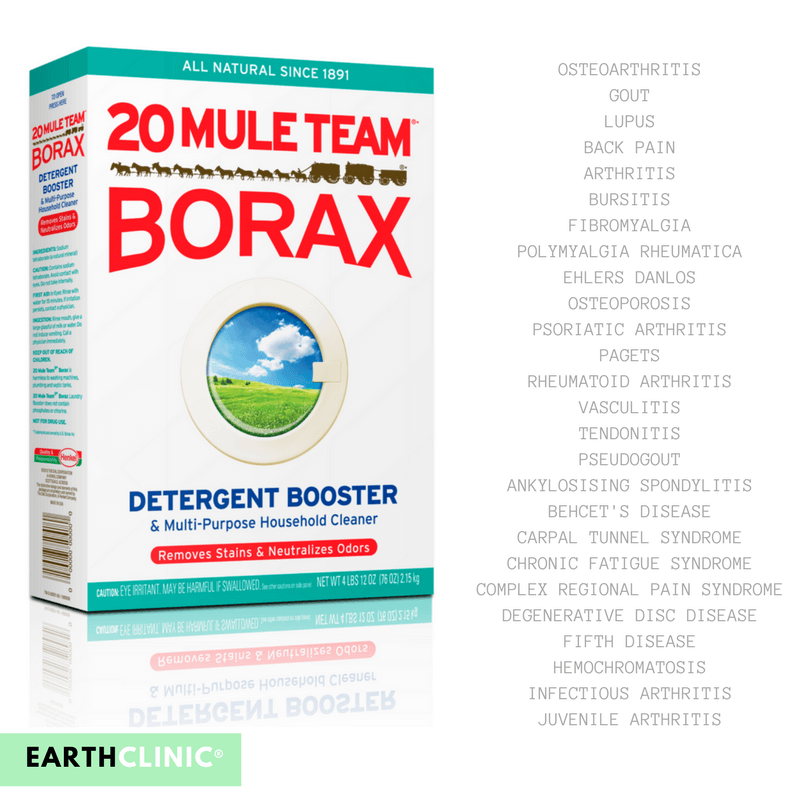 Borax for Arthritis