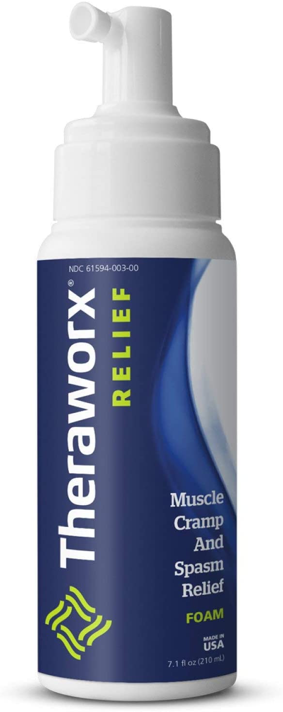 Theraworx homeopathic spray